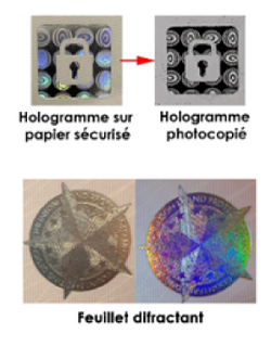 exemple hologramme sur papier